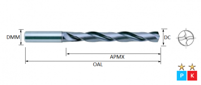 19.0mm 5xD Solid Carbide Drill TiAlN Coated